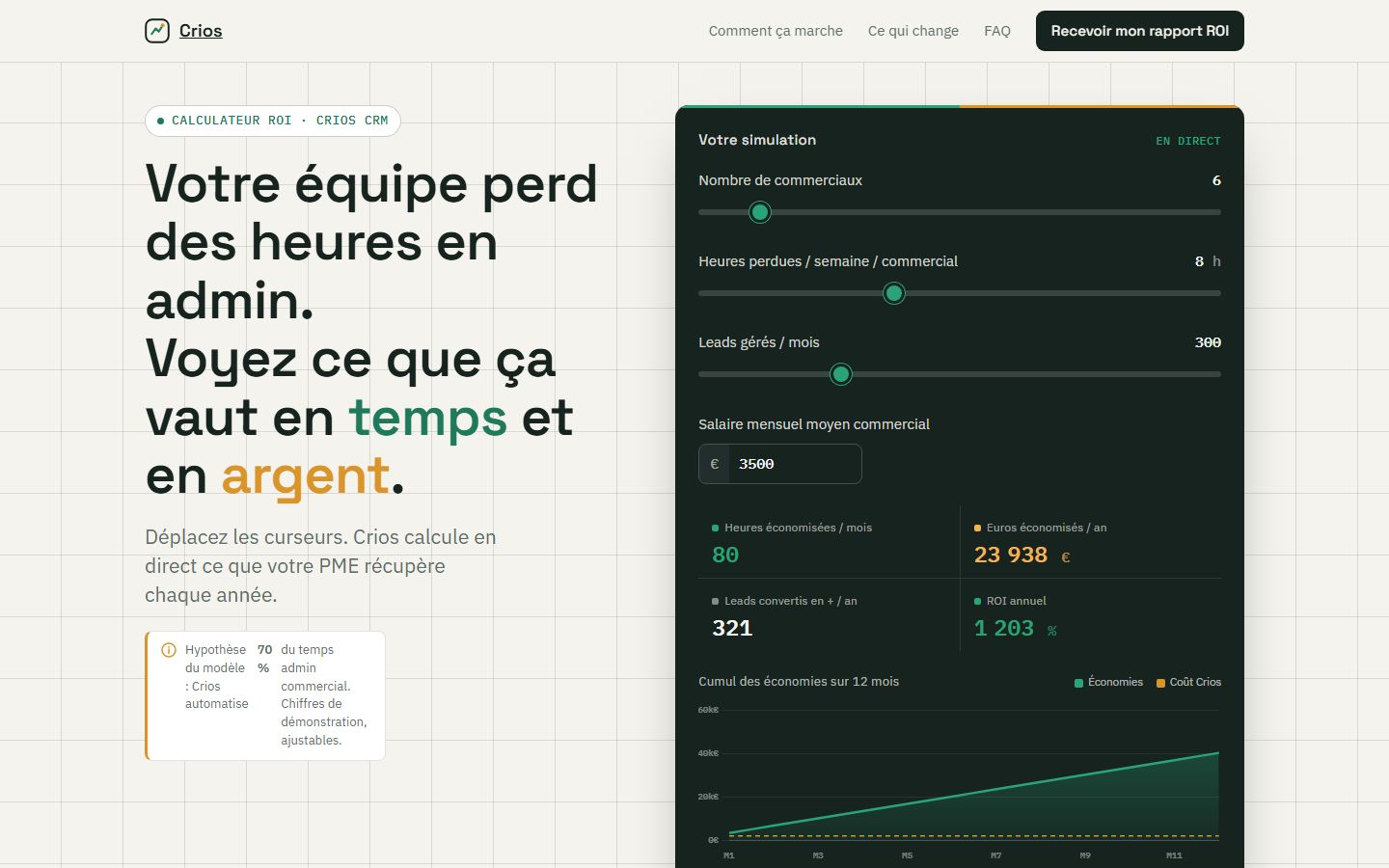 Capture du calculateur ROI interactif : sliders de saisie et résultat chiffré en temps réel avec graphique.